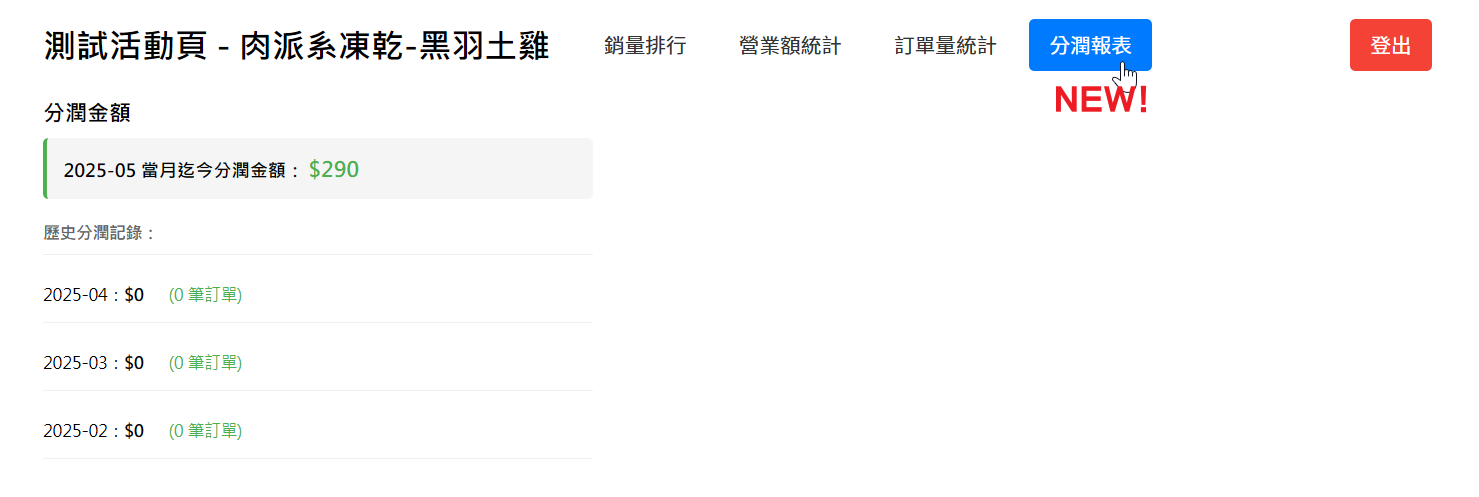 提供給合作夥伴的共享分潤報表