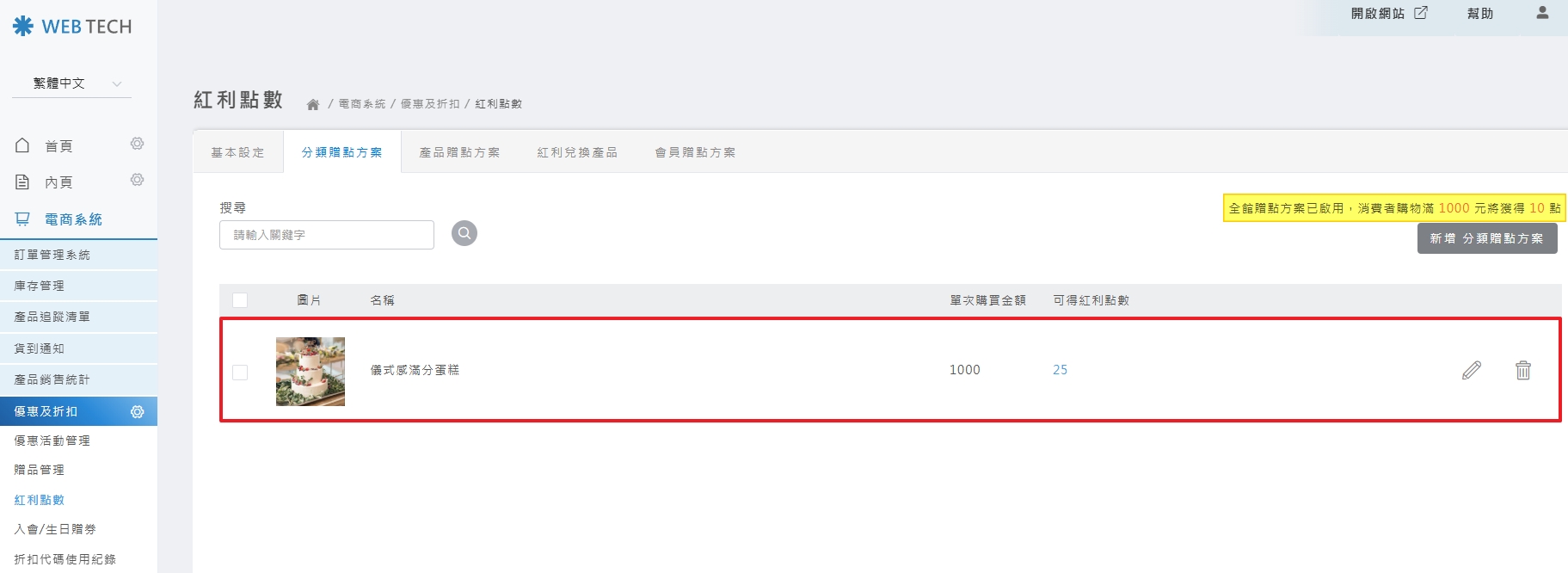 分類贈點方案管理列表