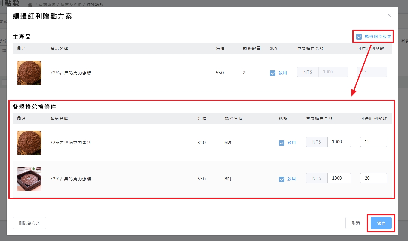 產品規格個別贈點設定畫面